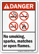 No Smoking, Sparks, Matches, Flames ANSI Danger Sign