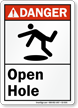 Open Hole ANSI Danger Sign With Graphic