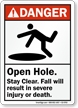 Open Hole Fall Result In Severe Injury Sign