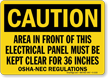 Caution Electric Panel Area Be Kept Clear Sign