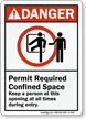 Permit Required Confined Space ANSI Danger Sign
