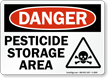 Danger Pesticide Storage Area Sign