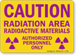 Radiation Area Radioactive Materials Caution Sign