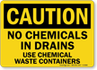 Caution Chemicals Drains Waste Containers Sign