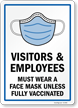 Visitors Employees Wear Face Mask Unless Vaccinated Sign