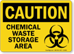 Caution Chemical Waste Storage Sign