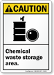 Caution Chemical Waste Storage Area Sign