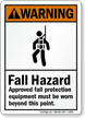 Approved Fall Protection Equipment Must Be Worn Sign