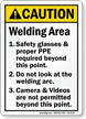 Welding Area Safety Glasses Proper PPE Required Sign