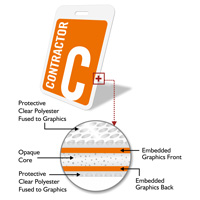 Cross section of plastic safety badge