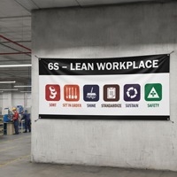 Safety Banner 6S Lean Workplace Signs, SKU: B-0388