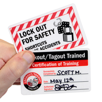 Lockout Trained Wallet Card