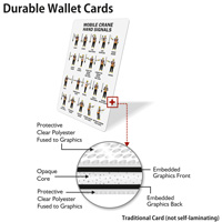 Durable safety wallet card