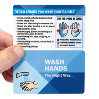 Wash Hands The Right Way Safety Wallet Card
