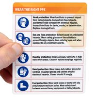 Wear The Right PPE,Safety Wallet Card