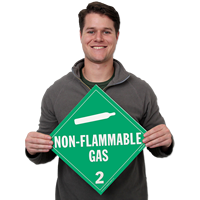Class 2 Non Flammable Gas Removable Viny Placards