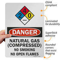 NFPA standard sign for compressed gas identification