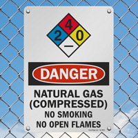 Natural gas hazard sign
