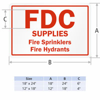 FDC Supplies Fire Sprinklers Fire Hydrants Sign
