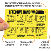 Hand washing instructions sign