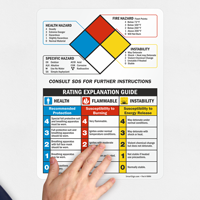 NFPA Guide Sign with SDS or MSDS