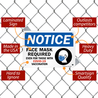 Sign indicating face mask for vaccinated individuals