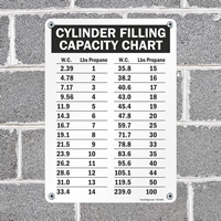 Cylinder filling capacity chart reference