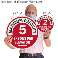 People capacity floor signs for elevators, two sizes