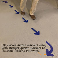 Straight and curved die-cut arrow markers for floor