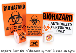 Biohazard Symbol