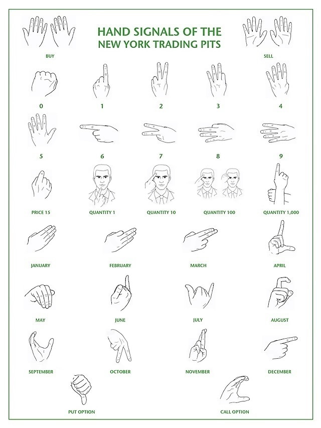 Football Referee Hand Signals Chart