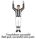 Football Referee Hand Signals