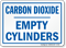 Carbon Dioxide Empty Cylinders Sign