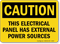 Caution Electrical Panel Sign