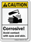 Corrosive Avoid Contact With Eyes Skin Sign