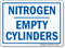 Nitrogen Empty Cylinders Sign