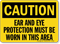 Caution Ear Eye Protection Must Be Worn Sign