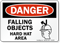 Falling Objects Hard Hat Area Sign