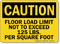 Floor Load Limit 125 Lbs Caution Sign