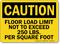 Floor Load Limit 250 Lbs Caution Sign