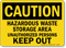 Caution Hazardous Waste Storage Sign