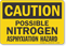 Possible Nitrogen Asphyxiation Hazard OSHA Caution Sign